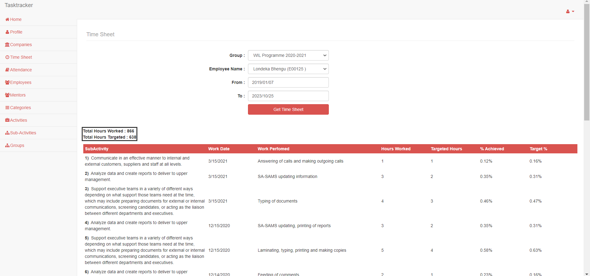 TaskTracker Dashboard